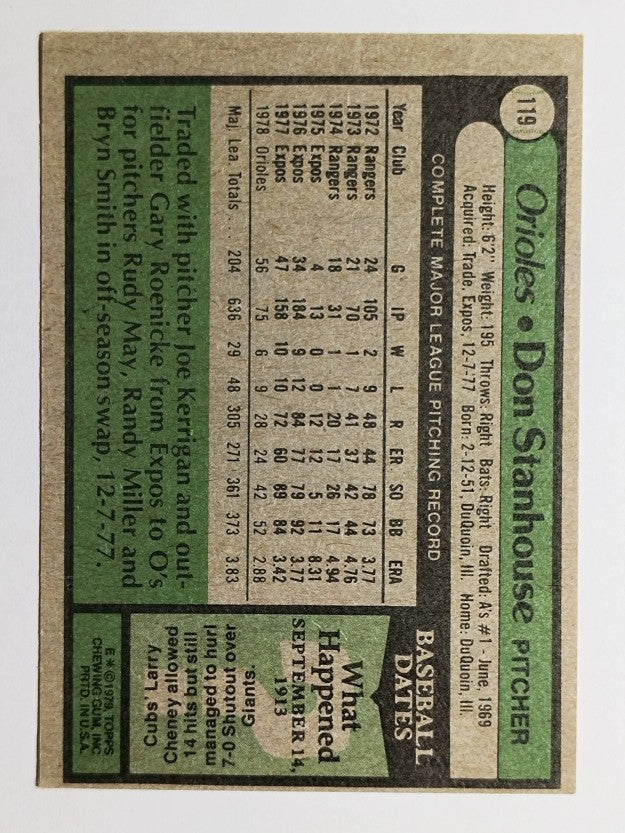 1979 Topps #119 Don Stanhouse (VG)