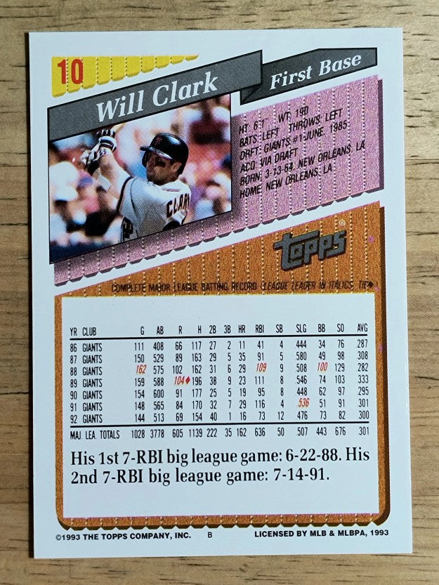1993 Topps #10 Will Clark