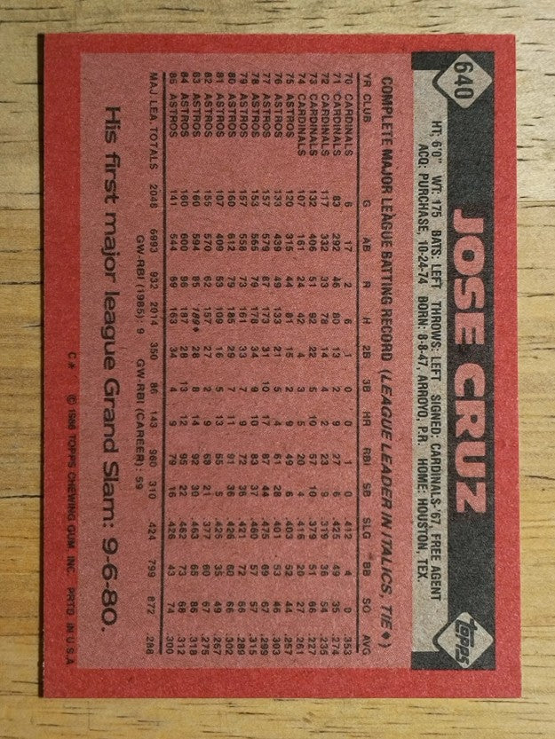 1986 Topps #640 Jose Cruz