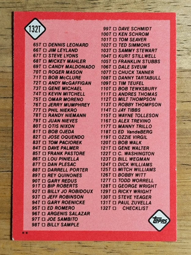 1986 Topps Traded #132T Checklist 1T-132T