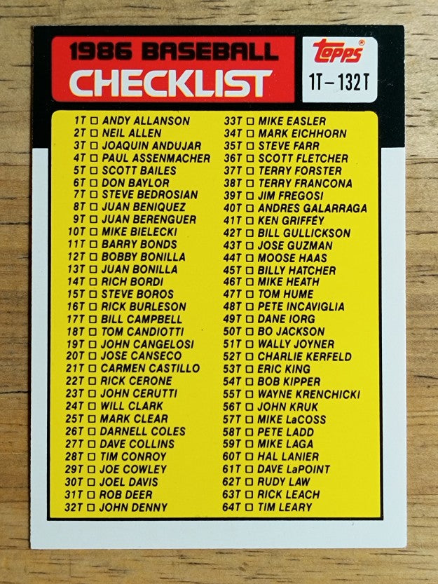 1986 Topps Traded #132T Checklist 1T-132T