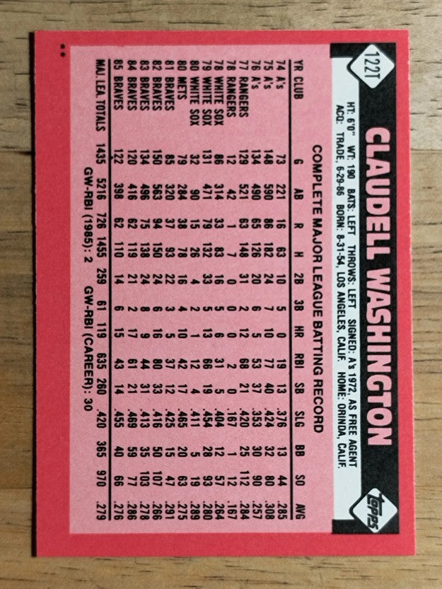 1986 Topps Traded #122T Claudell Washington