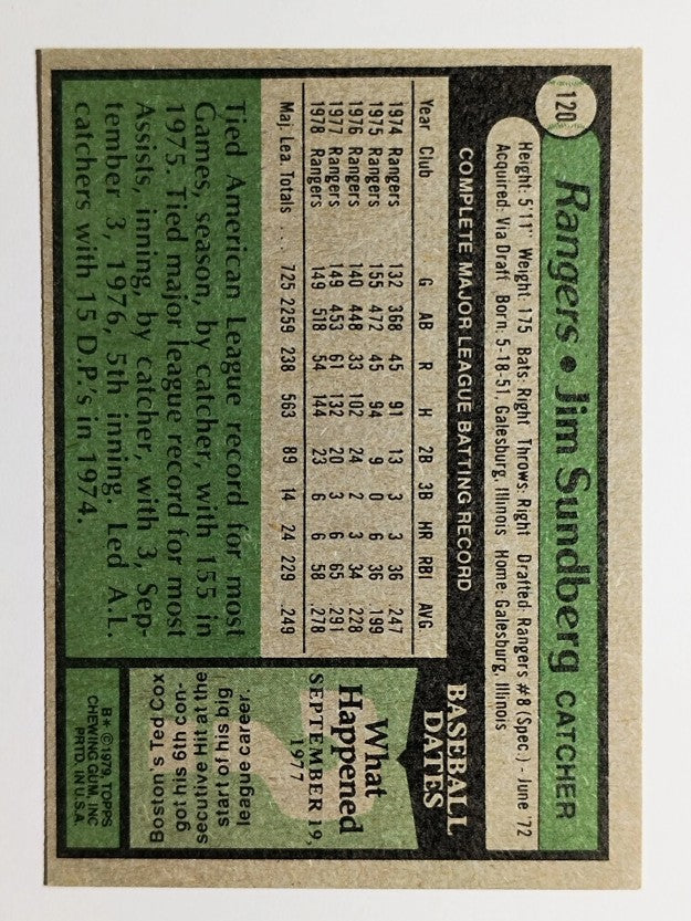 1979 Topps #120 Jim Sundberg (VGEX)