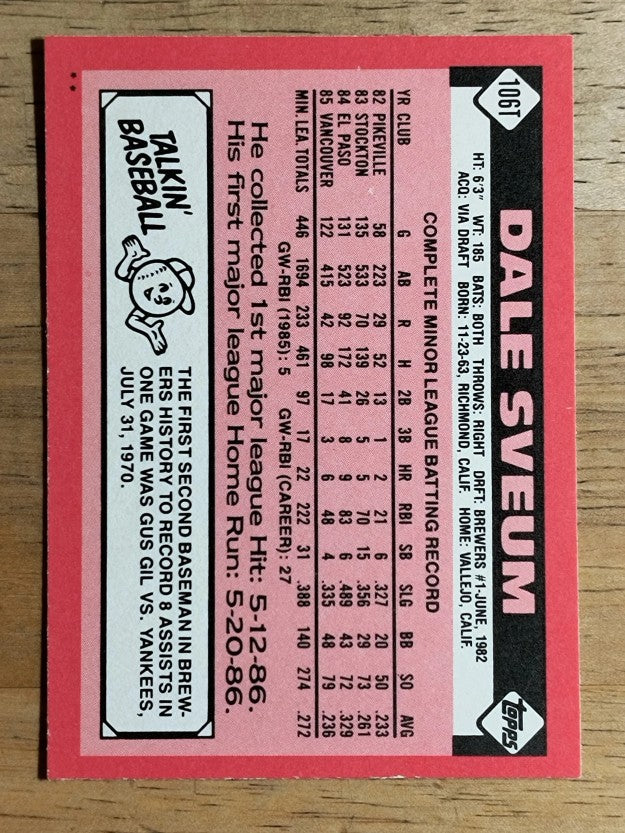 1986 Topps Traded #106T Dale Sveum