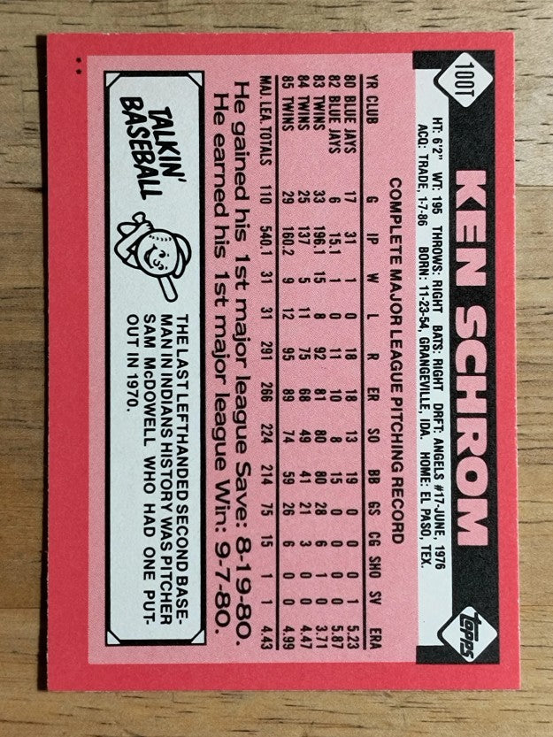 1986 Topps Traded #100T Ken Schrom