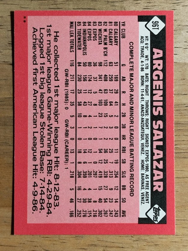 1986 Topps Traded #96T Angel Salazar