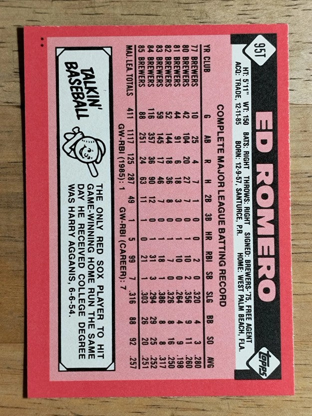 1986 Topps Traded #95T Ed Romero