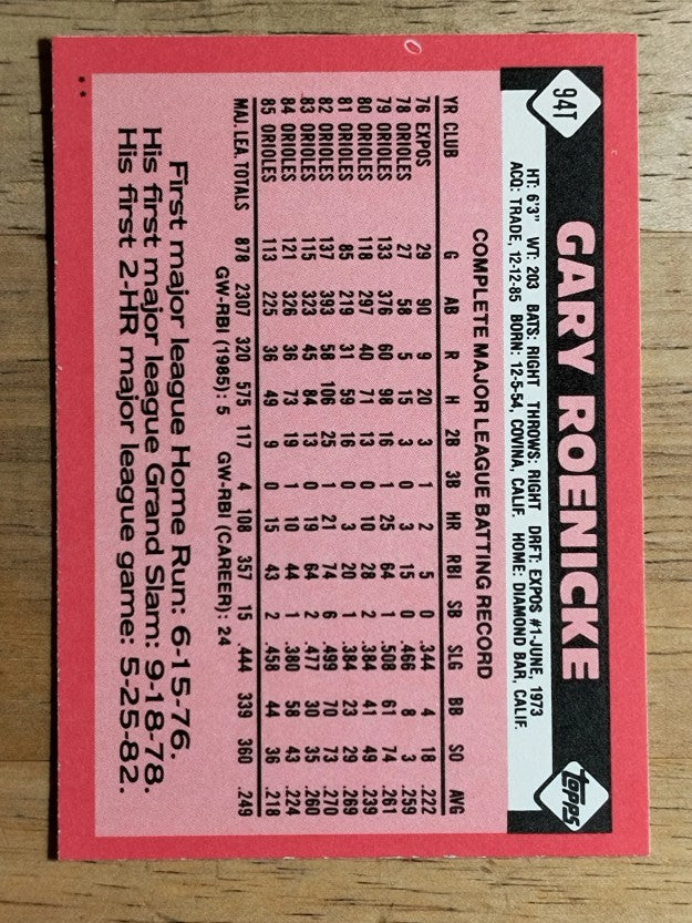 1986 Topps Traded #94T Gary Roenicke