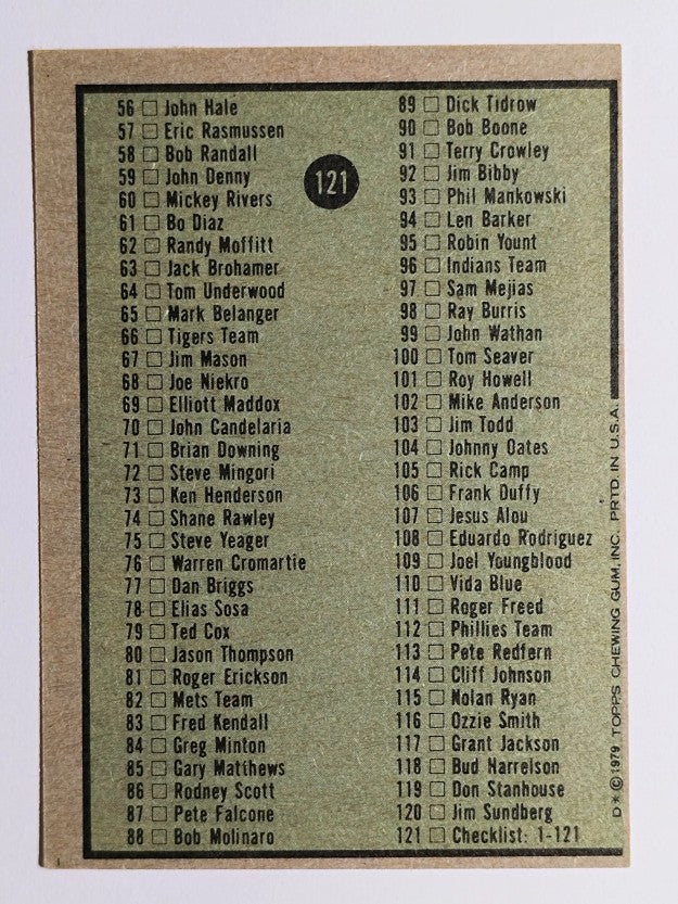 1979 Topps #121 Checklist 1-121 DP (EX)