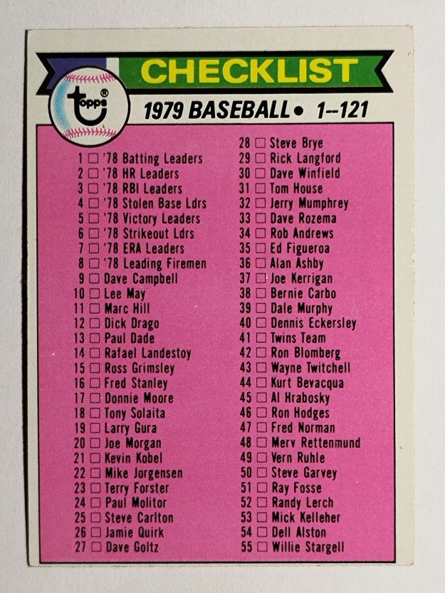 1979 Topps #121 Checklist 1-121 DP (EX)