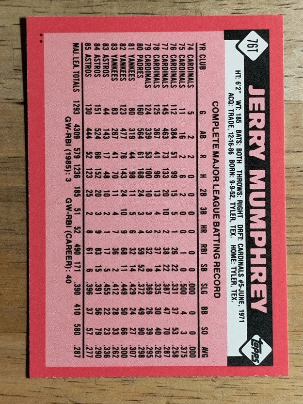 1986 Topps Traded #76T Jerry Mumphrey