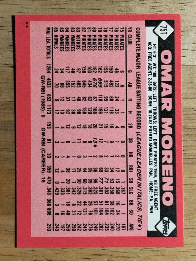 1986 Topps Traded #75T Omar Moreno