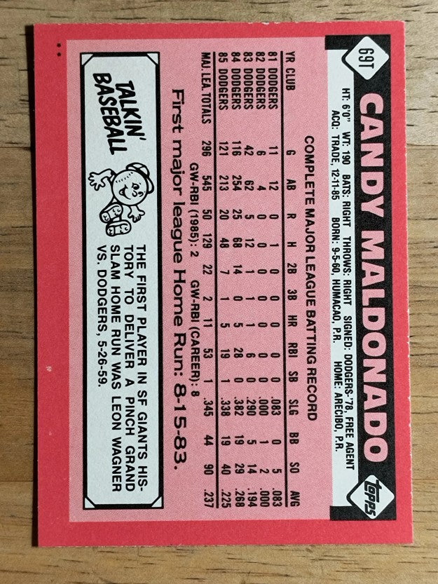 1986 Topps Traded #69T Candy Maldonado