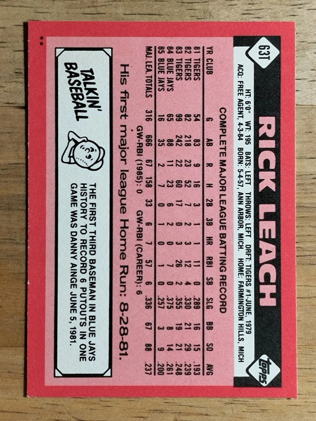 1986 Topps Traded #63T Rick Leach