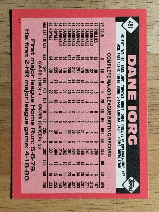 1986 Topps Traded #49T Dane Iorg