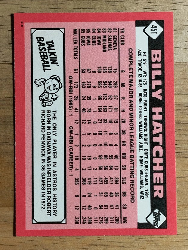 1986 Topps Traded #45T Billy Hatcher