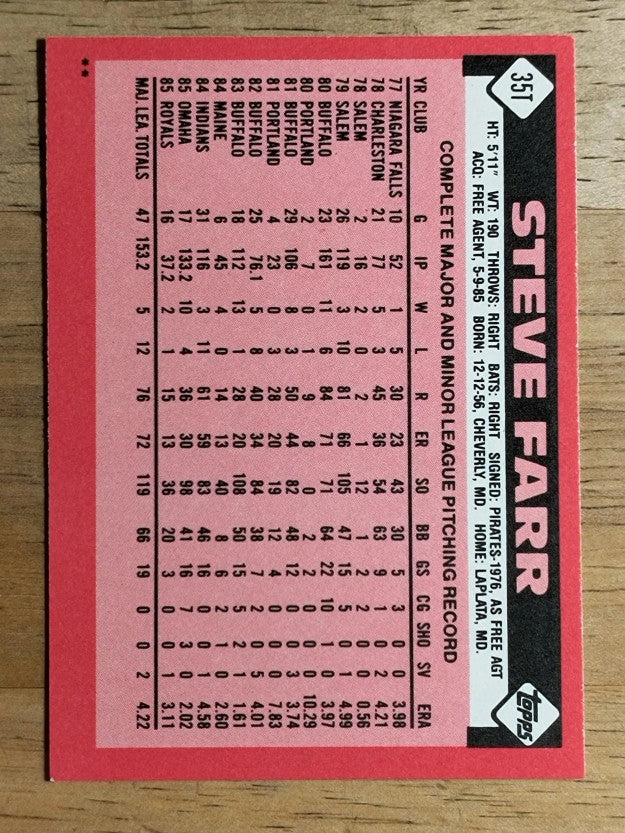 1986 Topps Traded #35T Steve Farr