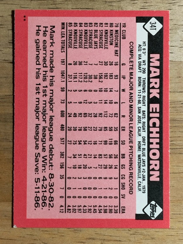 1986 Topps Traded #34T Mark Eichhorn