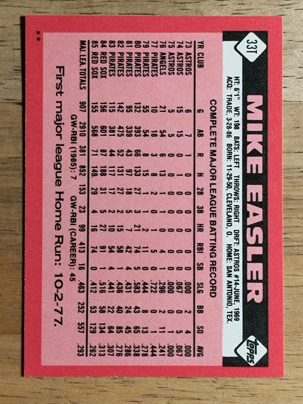 1986 Topps Traded #33T Mike Easler