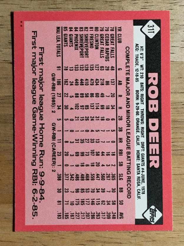1986 Topps Traded #31T Rob Deer