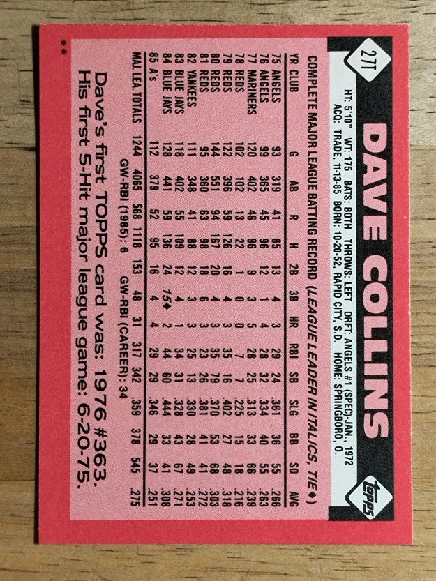 1986 Topps Traded #27T Dave Collins