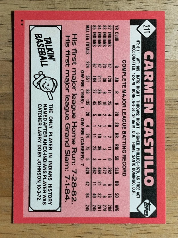 1986 Topps Traded #21T Carmen Castillo