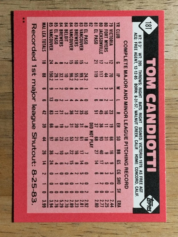 1986 Topps Traded #18T Tom Candiotti