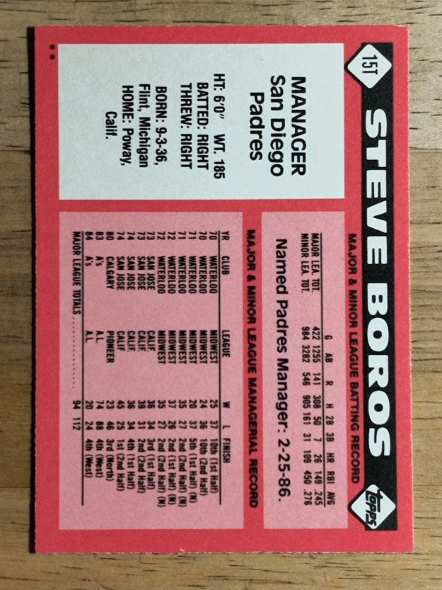 1986 Topps Traded #15T Steve Boros MG
