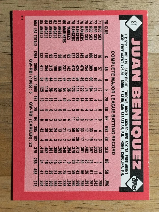 1986 Topps Traded #8T Juan Beniquez