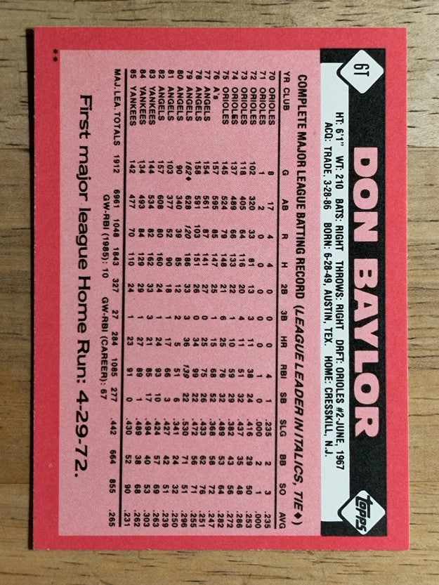 1986 Topps Traded #6T Don Baylor