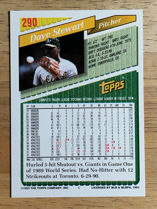 1993 Topps Gold #290 Dave Stewart
