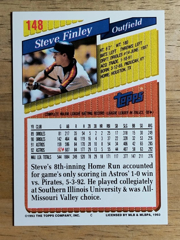 1993 Topps Gold #148 Steve Finley