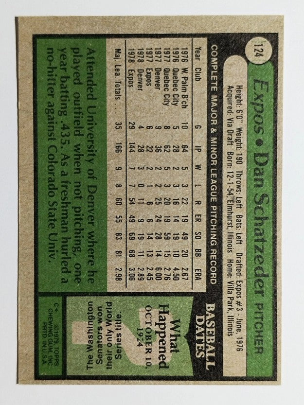 1979 Topps #124 Dan Schatzeder (NM)