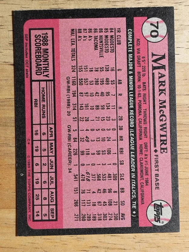 1989 Topps #70 Mark McGwire