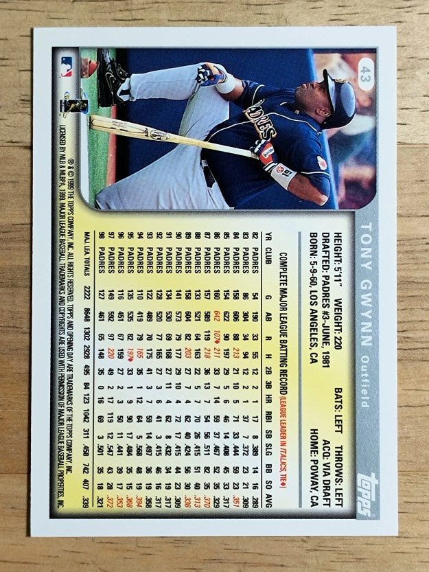 1999 Topps Opening Day #43 Tony Gwynn