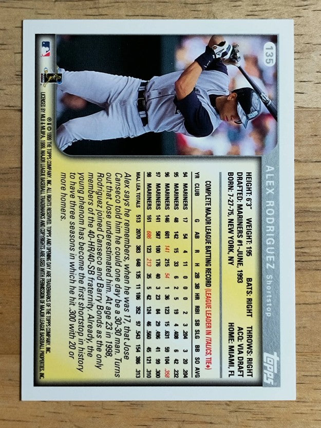 1999 Topps Opening Day #135 Alex Rodriguez