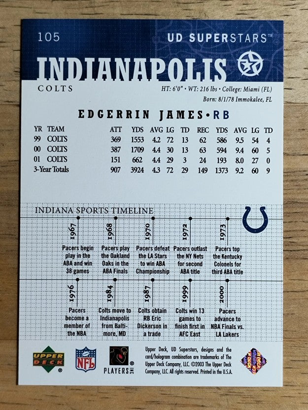 2002-03 UD SuperStars #105 Edgerrin James