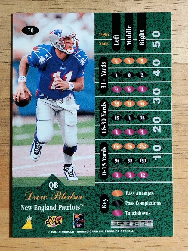 1997 Zenith #70 Drew Bledsoe