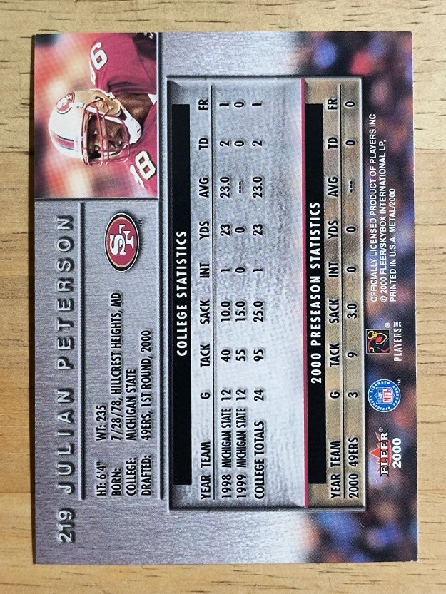 2000 Metal #219 Julian Peterson RC
