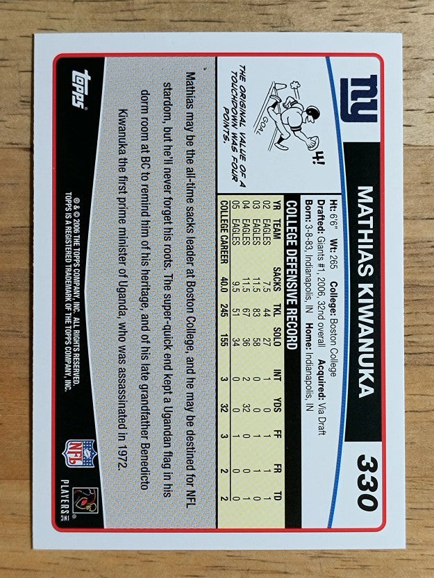 2006 Topps #330 Mathias Kiwanuka RC