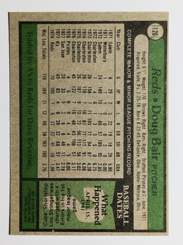 1979 Topps #126 Doug Bair (NM)