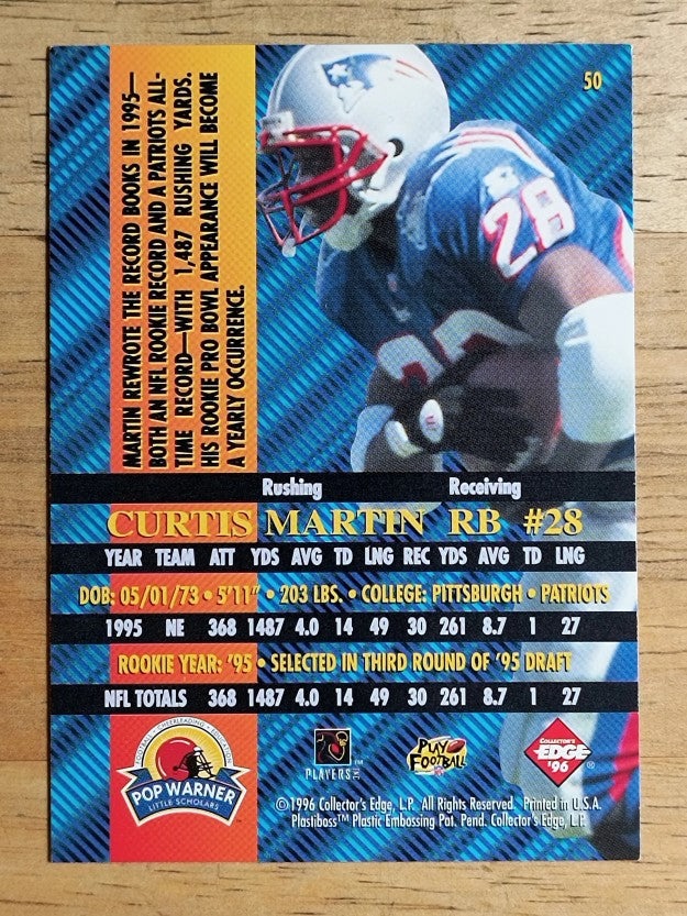 1996 Collector's Edge Advantage #50 Curtis Martin