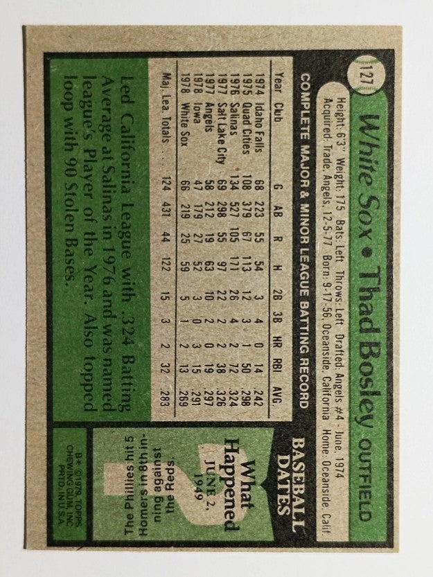 1979 Topps #127 Thad Bosley (EXMT)