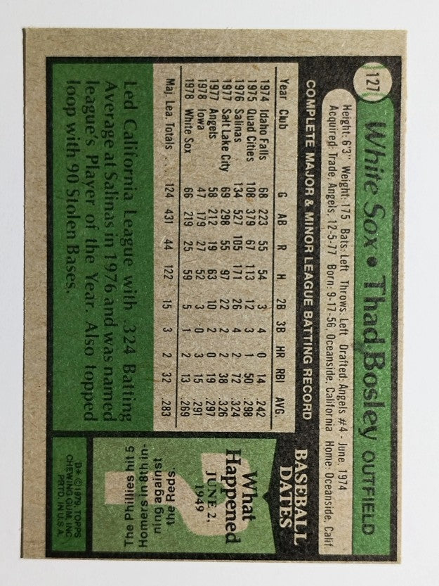 1979 Topps #127 Thad Bosley (EX)