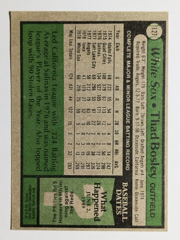 1979 Topps #127 Thad Bosley (VG)