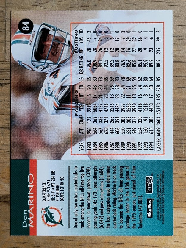 1995 SkyBox Impact #84 Dan Marino