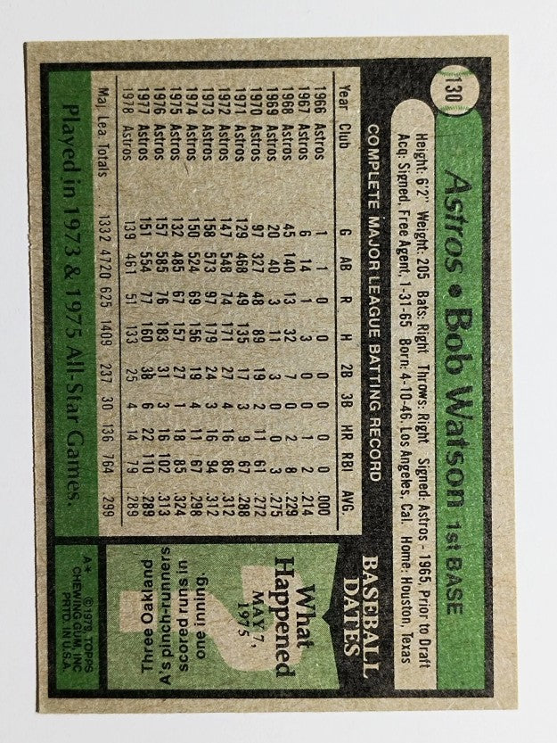 1979 Topps #130 Bob Watson DP (EX)