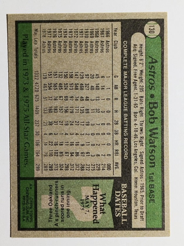 1979 Topps #130 Bob Watson DP (EX)