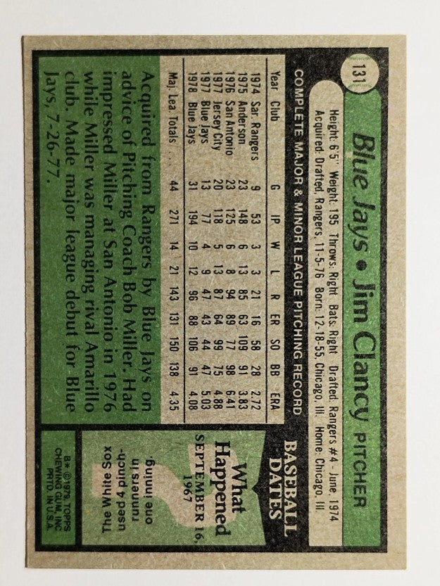 1979 Topps #131 Jim Clancy (EX)