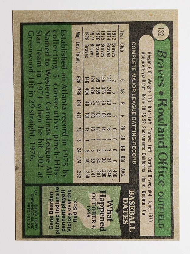 1979 Topps #132 Rowland Office (EX)